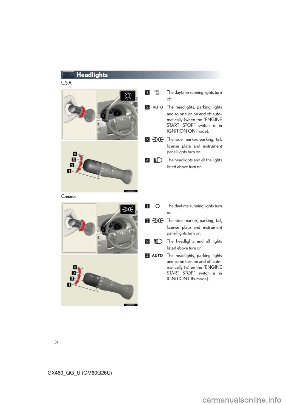 Lexus GX460 2011  Opening, Closing And Locking The Doors / LEXUS 2011 GX460 OWNERS MANUAL QUICK GUIDE (OM60G26U) 31
GX460_QG_U (OM60G26U)
Headlights
U.S.A.
The daytime running lights turn
off.
The headlights, parking lights
and so on turn on and off auto-
matically (when the “ENGINE
START STOP” switch is in

