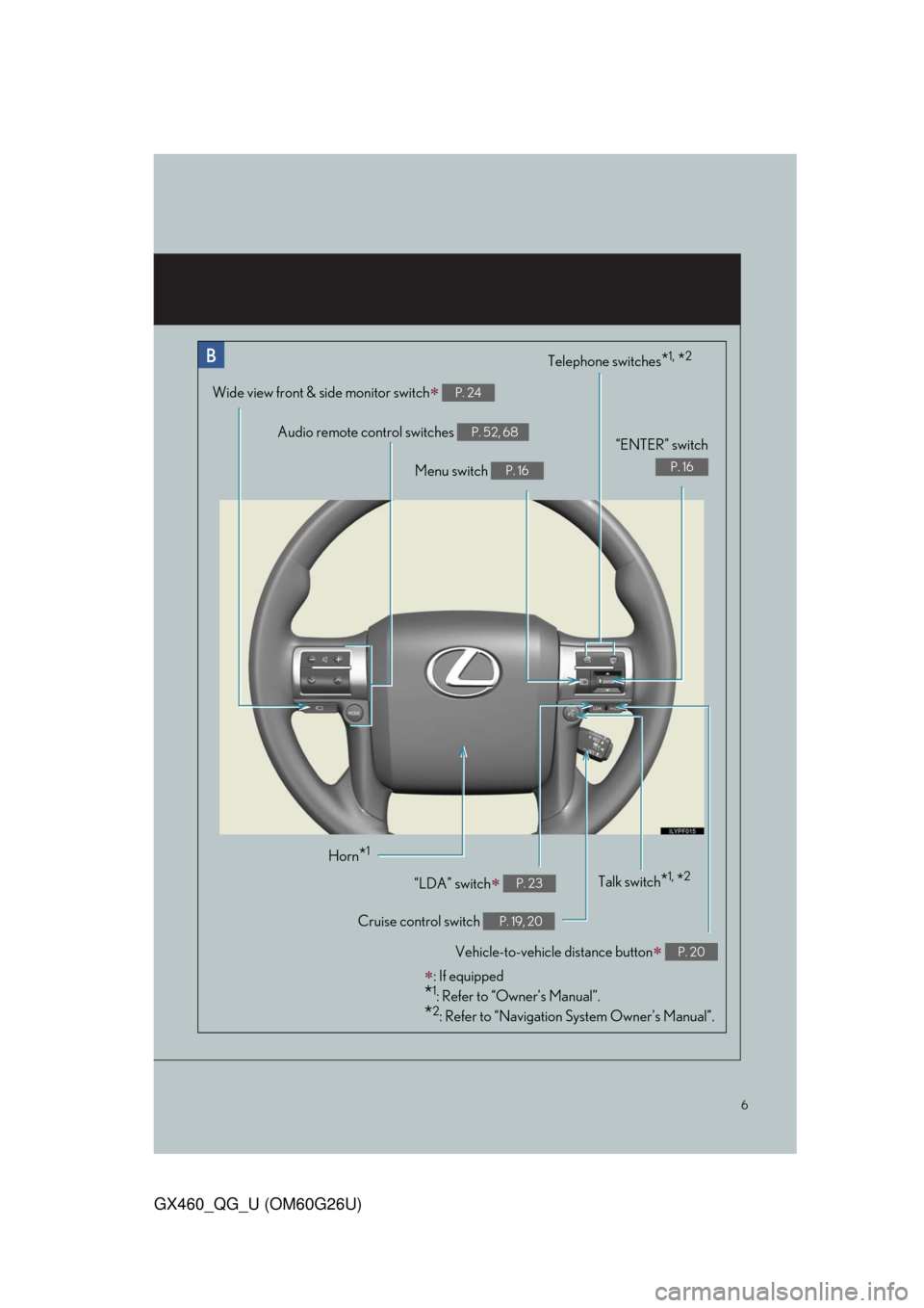 Lexus GX460 2011 Intuitive Parking Assist / LEXUS 2011 GX460 OWNERS MANUAL QUICK GUIDE (OM60G26U) 6
GX460_QG_U (OM60G26U)
Audio remote control switches P. 52, 68
Telephone switches*1, *2
Menu switch P. 16
“ENTER” switch
P. 16
Wide view front & side monitor switch P. 24
Horn*1
Talk switch*1, Lexus GX460 2011 Intuitive Parking Assist / LEXUS 2011 GX460 OWNERS MANUAL QUICK GUIDE (OM60G26U) 6
GX460_QG_U (OM60G26U)
Audio remote control switches P. 52, 68
Telephone switches*1, *2
Menu switch P. 16
“ENTER” switch
P. 16
Wide view front & side monitor switch P. 24
Horn*1
Talk switch*1,