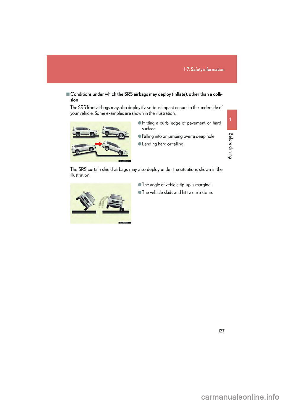 Lexus GX460 2010 Owners Manual 127
1-7. Safety information
1
Before driving
GX460_CANADA (OM60F29U)
■Conditions under which the SRS airbags may deploy (inflate), other than a colli-
sion
The SRS front airbags may also deploy if a Lexus GX460 2010 Owners Manual 127
1-7. Safety information
1
Before driving
GX460_CANADA (OM60F29U)
■Conditions under which the SRS airbags may deploy (inflate), other than a colli-
sion
The SRS front airbags may also deploy if a