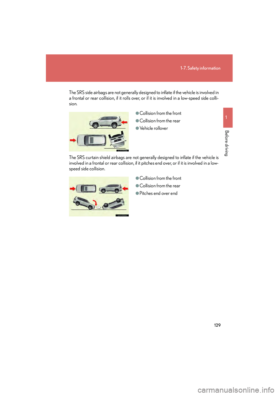 Lexus GX460 2010 Owners Manual 129
1-7. Safety information
1
Before driving
GX460_CANADA (OM60F29U)
The SRS side airbags are not generally designed to inflate if the vehicle is involved in
a frontal or rear collision, if it rolls o Lexus GX460 2010 Owners Manual 129
1-7. Safety information
1
Before driving
GX460_CANADA (OM60F29U)
The SRS side airbags are not generally designed to inflate if the vehicle is involved in
a frontal or rear collision, if it rolls o