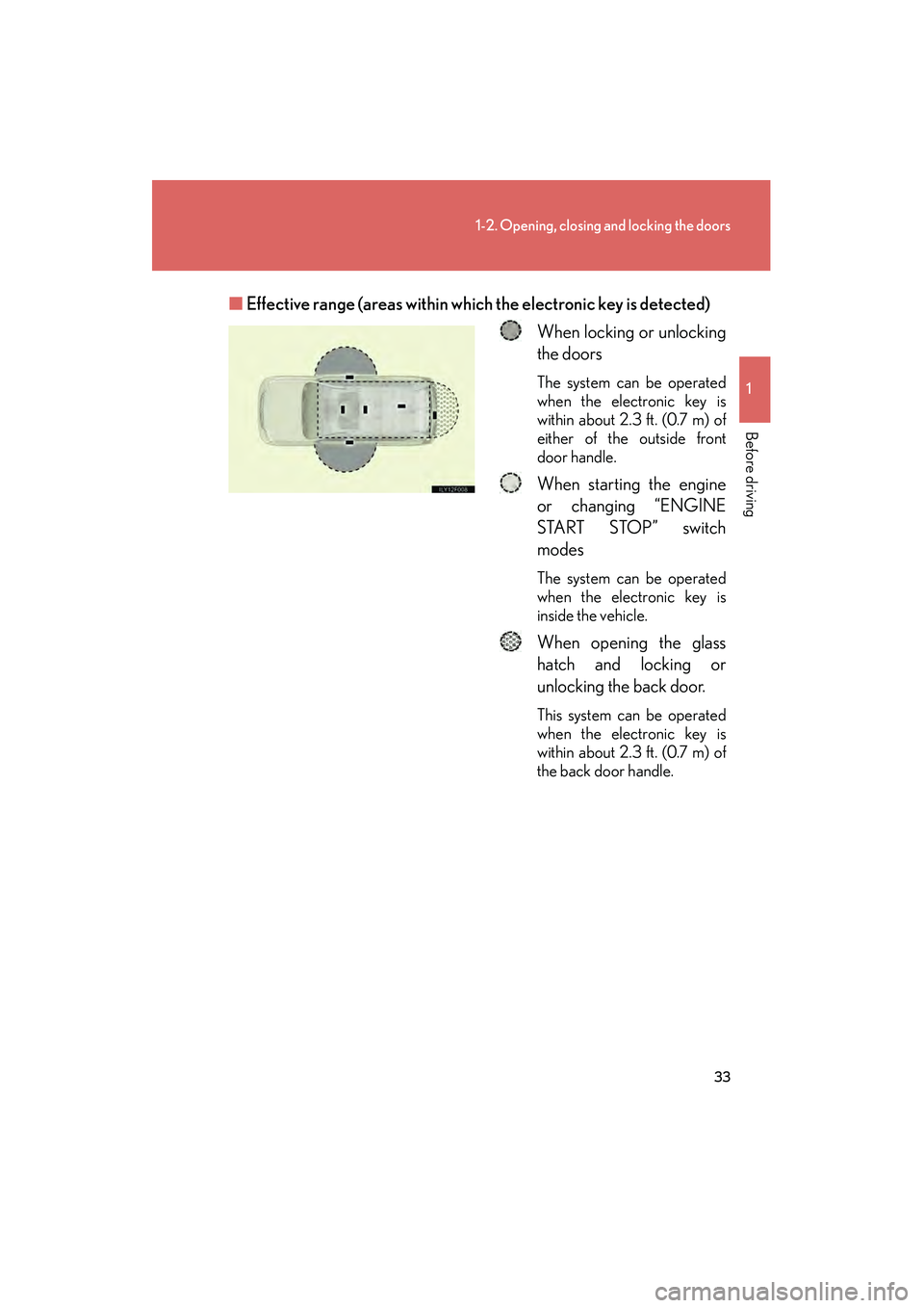 Lexus GX460 2010 Owners Guide 33
1-2. Opening, closing and locking the doors
1
Before driving
GX460_CANADA (OM60F29U)■
Effective range (areas within wh ich the electronic key is detected)
When locking or unlocking
the doors
The 