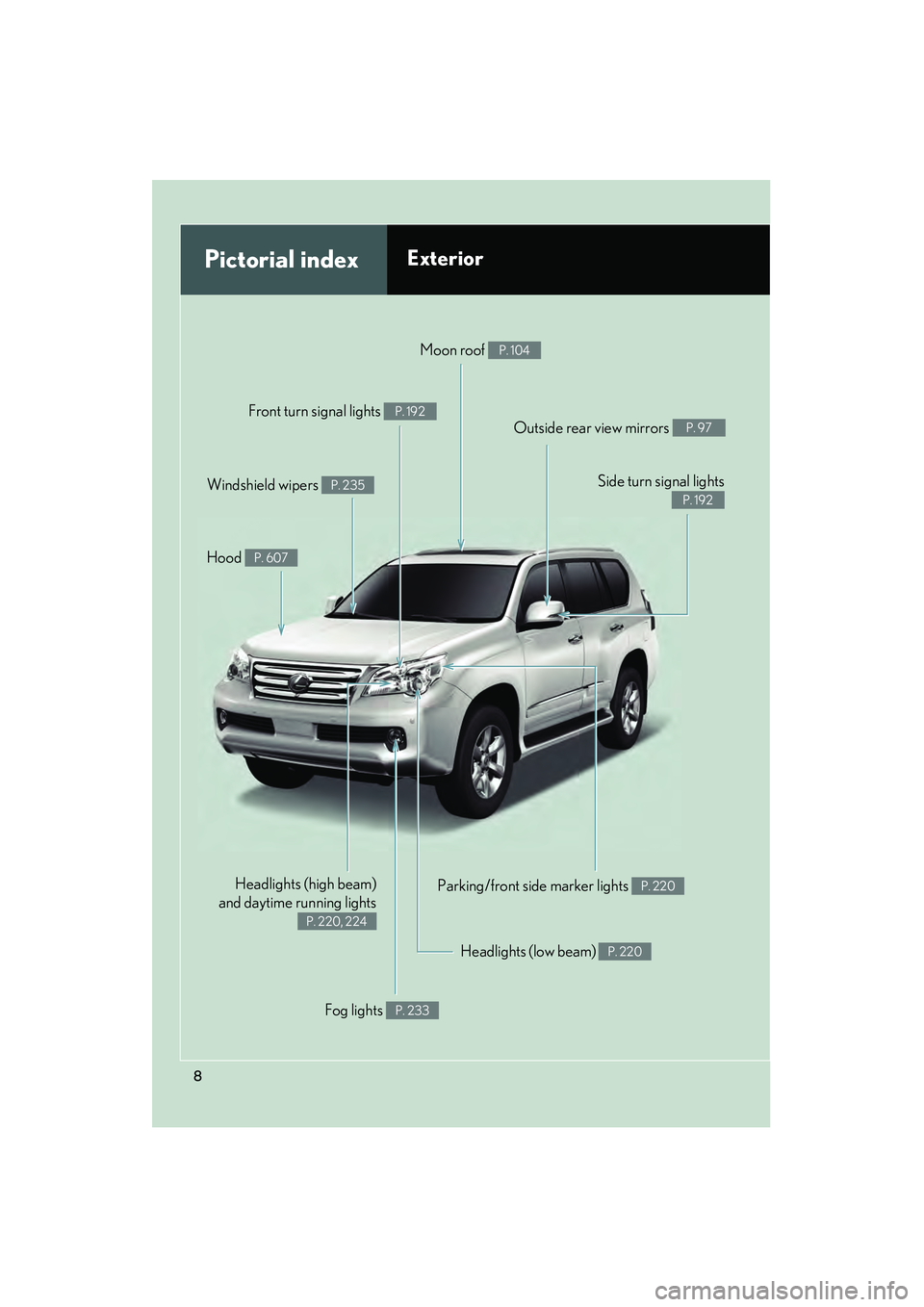 Lexus GX460 2010  Owners Manual 8
GX460_CANADA (OM60F29U)
Headlights (high beam)
and daytime running lights
P. 220, 224
Pictorial indexExterior
Fog lights P. 233
Parking/front side marker lights P. 220
Headlights (low beam) P. 220
H