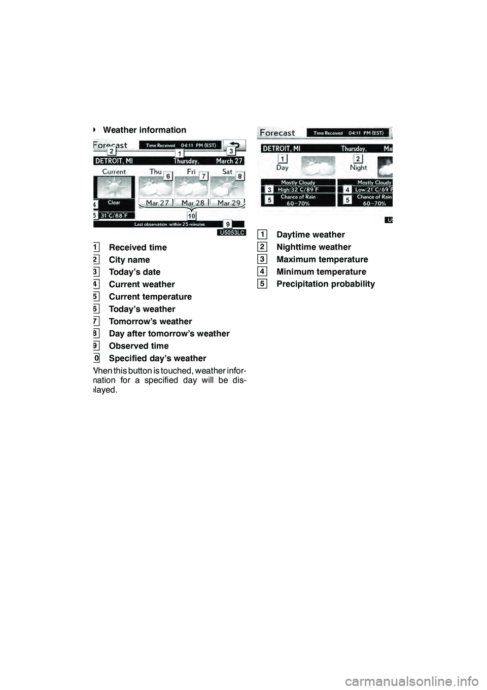 Lexus GX460 2010 Navigation Manual LEXUS ENFORM WITH SAFETY CONNECT
171
D
Weather information
U5053LC
1Received time
2City name
3Today’s date
4Current weather
5Current temperature
6Today’s weather
7Tomorrow’s weather
8Day after t Lexus GX460 2010 Navigation Manual LEXUS ENFORM WITH SAFETY CONNECT
171
D
Weather information
U5053LC
1Received time
2City name
3Today’s date
4Current weather
5Current temperature
6Today’s weather
7Tomorrow’s weather
8Day after t