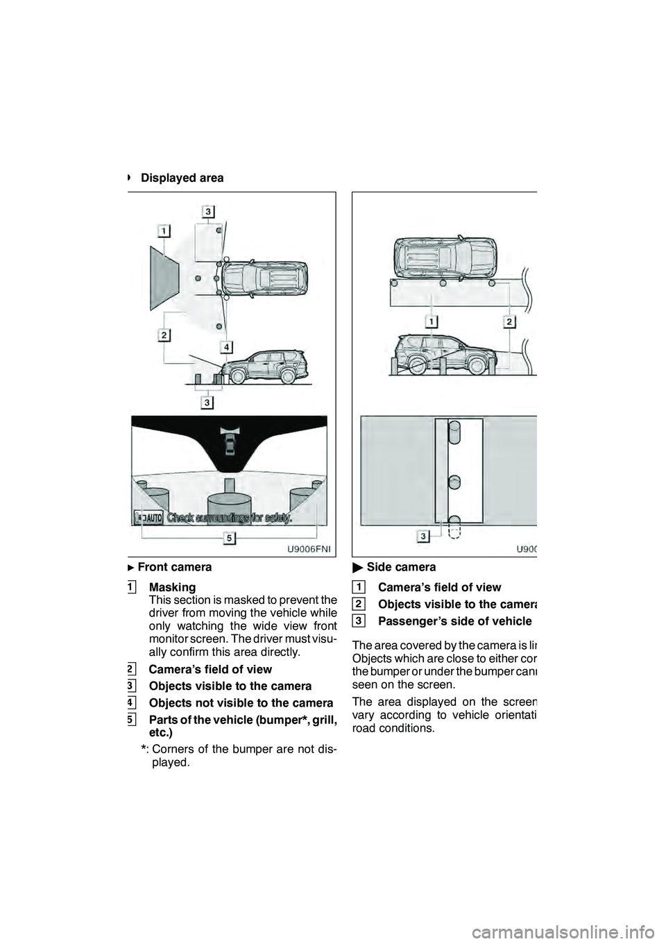 Lexus GX460 2010  Navigation Manual WIDE VIEW FRONT & SIDE MONITOR
317
D
Displayed area
"
Front camera
1Masking
This section is masked to prevent the
driver from moving the vehicle while
only watching the wide view front
monitor screen.