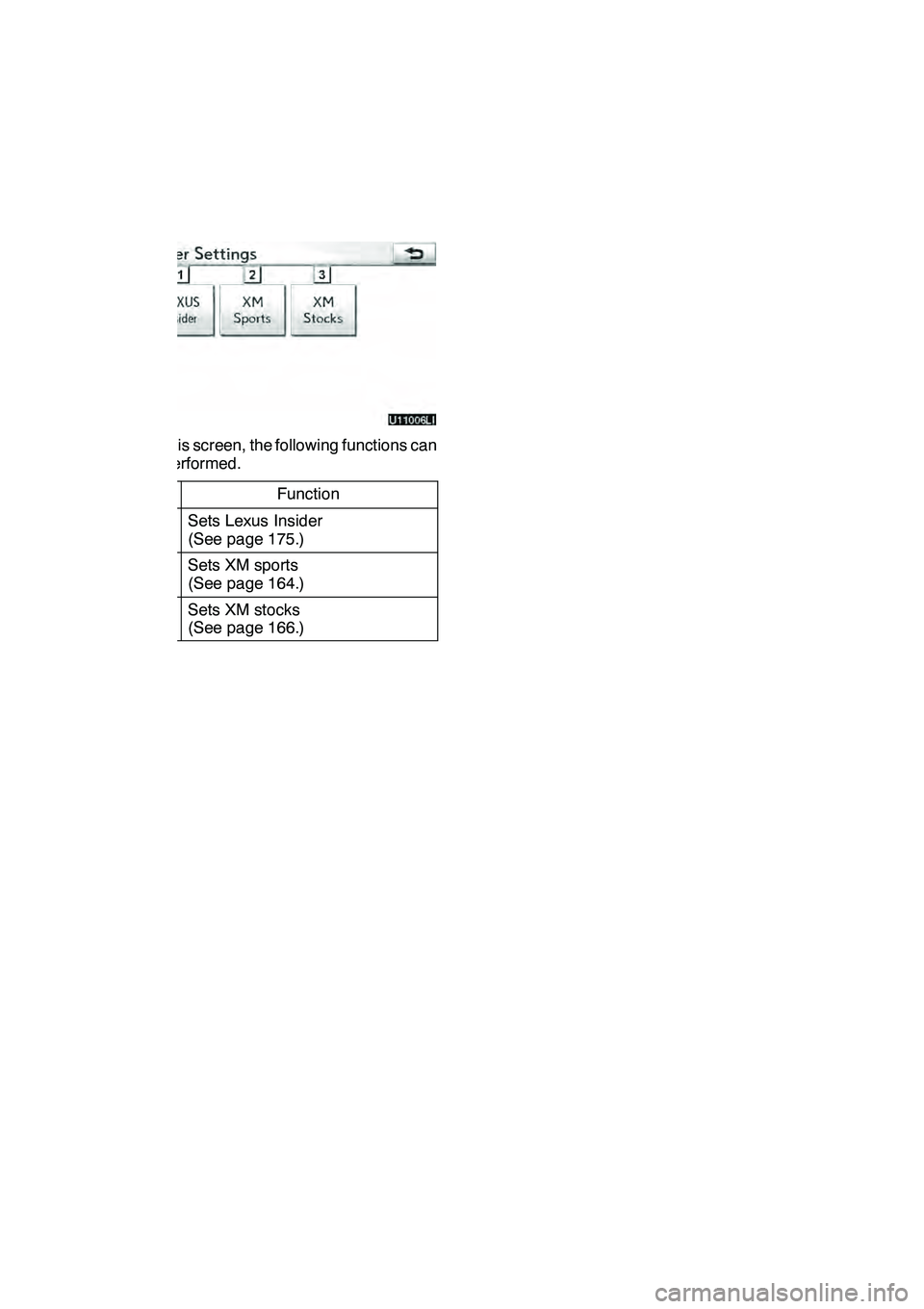 Lexus GX460 2010 Navigation Manual SETUP
404
On this screen, the following functions can
be performed.No.
Function
1Sets Lexus Insider
(See page 175.)
2Sets XM sports
(See page 164.)
3Sets XM stocks
(See page 166.)
GX460 Navi (U)
OM60E Lexus GX460 2010 Navigation Manual SETUP
404
On this screen, the following functions can
be performed.No.
Function
1Sets Lexus Insider
(See page 175.)
2Sets XM sports
(See page 164.)
3Sets XM stocks
(See page 166.)
GX460 Navi (U)
OM60E