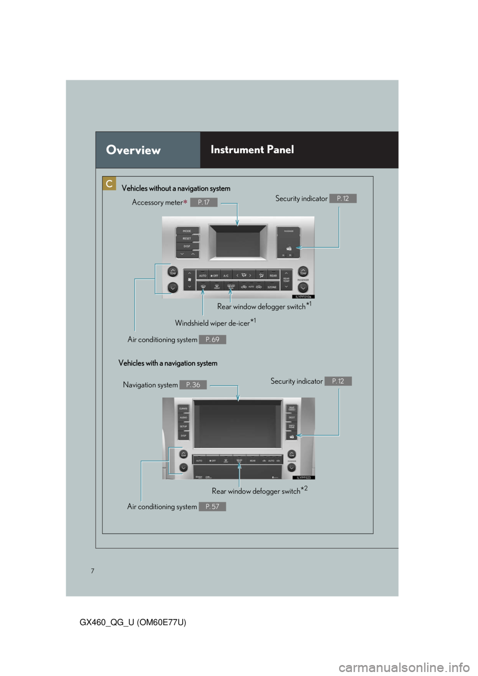 Lexus GX460 2010  Operating Other Driving Systems / LEXUS 2010 GX460 OWNERS MANUAL QUICK GUIDE (OM60E77U) 7
GX460_QG_U (OM60E77U)
OverviewInstrument Panel
Accessory meterP. 17
Vehicles without a navigation system
Vehicles with a navigation systemSecurity indicator 
P. 12
Rear window defogger switch*