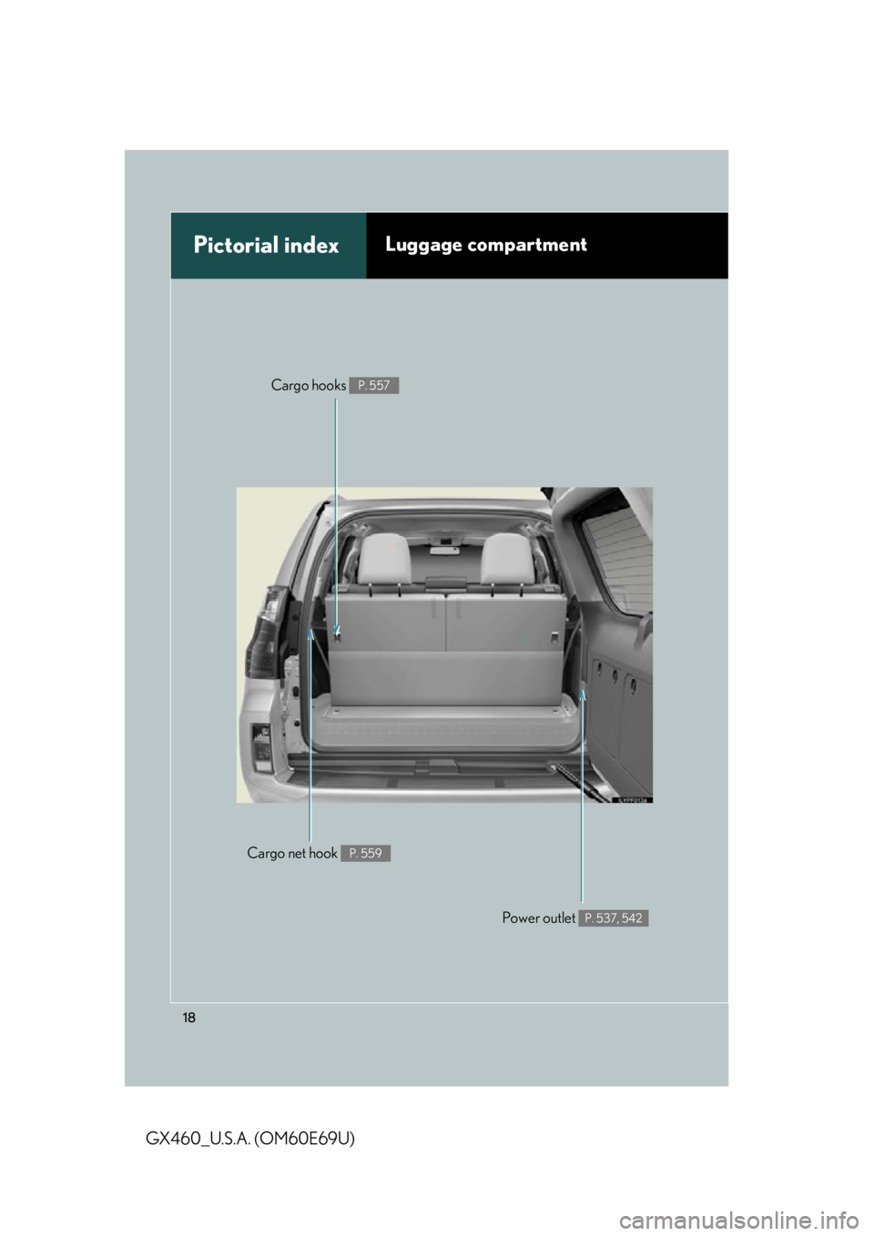 Lexus GX460 2010  Scheduled Maintenance Guide / LEXUS 2010 GX460  (OM60E69U) User Guide 18
GX460_U.S.A. (OM60E69U)
Pictorial indexLuggage compartment 
Cargo hooks P. 557
Cargo net hook P. 559
Power outlet P. 537, 542 