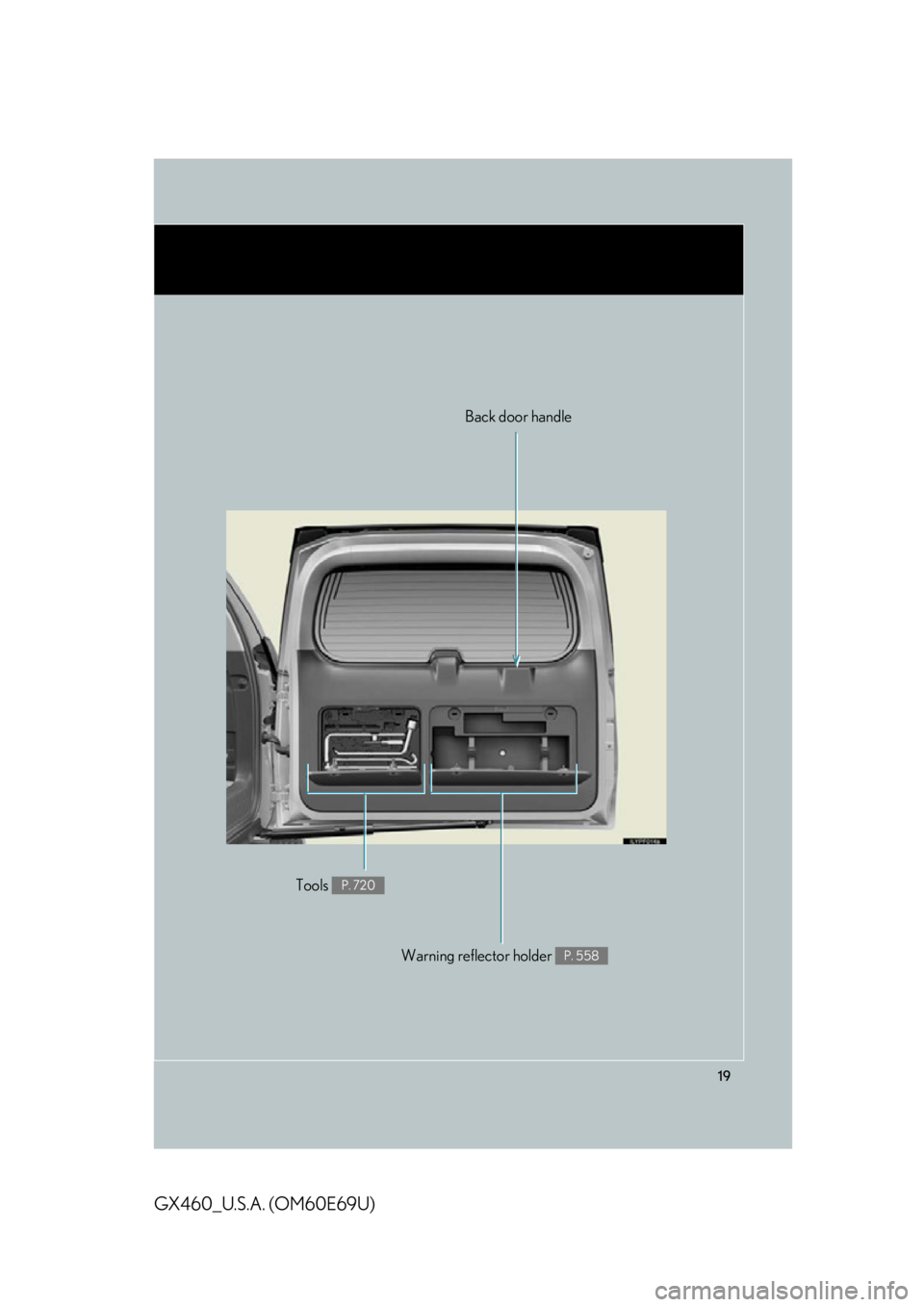 Lexus GX460 2010 Using The Bluetooth Audio System / LEXUS 2010 GX460 OWNERS MANUAL (OM60E69U) 19
GX460_U.S.A. (OM60E69U)
Warning reflector holder P. 558
Tools P. 720
Back door handle Lexus GX460 2010 Using The Bluetooth Audio System / LEXUS 2010 GX460 OWNERS MANUAL (OM60E69U) 19
GX460_U.S.A. (OM60E69U)
Warning reflector holder P. 558
Tools P. 720
Back door handle