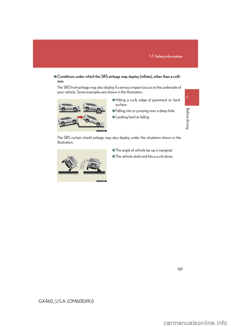 Lexus GX460 2010 Scheduled Maintenance Guide / LEXUS 2010 GX460 OWNERS MANUAL (OM60E69U) 127
1-7. Safety information
1
Before driving
GX460_U.S.A. (OM60E69U)
■Conditions under which the SRS airbags may deploy (inflate), other than a colli-
sion
The SRS front airbags may also deploy if a Lexus GX460 2010 Scheduled Maintenance Guide / LEXUS 2010 GX460 OWNERS MANUAL (OM60E69U) 127
1-7. Safety information
1
Before driving
GX460_U.S.A. (OM60E69U)
■Conditions under which the SRS airbags may deploy (inflate), other than a colli-
sion
The SRS front airbags may also deploy if a