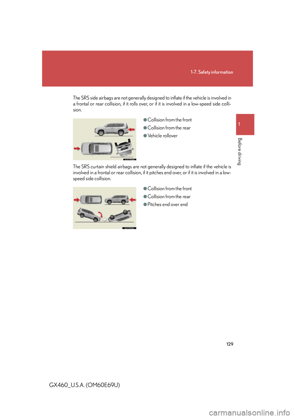Lexus GX460 2010 Scheduled Maintenance Guide / LEXUS 2010 GX460 OWNERS MANUAL (OM60E69U) 129
1-7. Safety information
1
Before driving
GX460_U.S.A. (OM60E69U)
The SRS side airbags are not generally designed to inflate if the vehicle is involved in
a frontal or rear collision, if it rolls Lexus GX460 2010 Scheduled Maintenance Guide / LEXUS 2010 GX460 OWNERS MANUAL (OM60E69U) 129
1-7. Safety information
1
Before driving
GX460_U.S.A. (OM60E69U)
The SRS side airbags are not generally designed to inflate if the vehicle is involved in
a frontal or rear collision, if it rolls