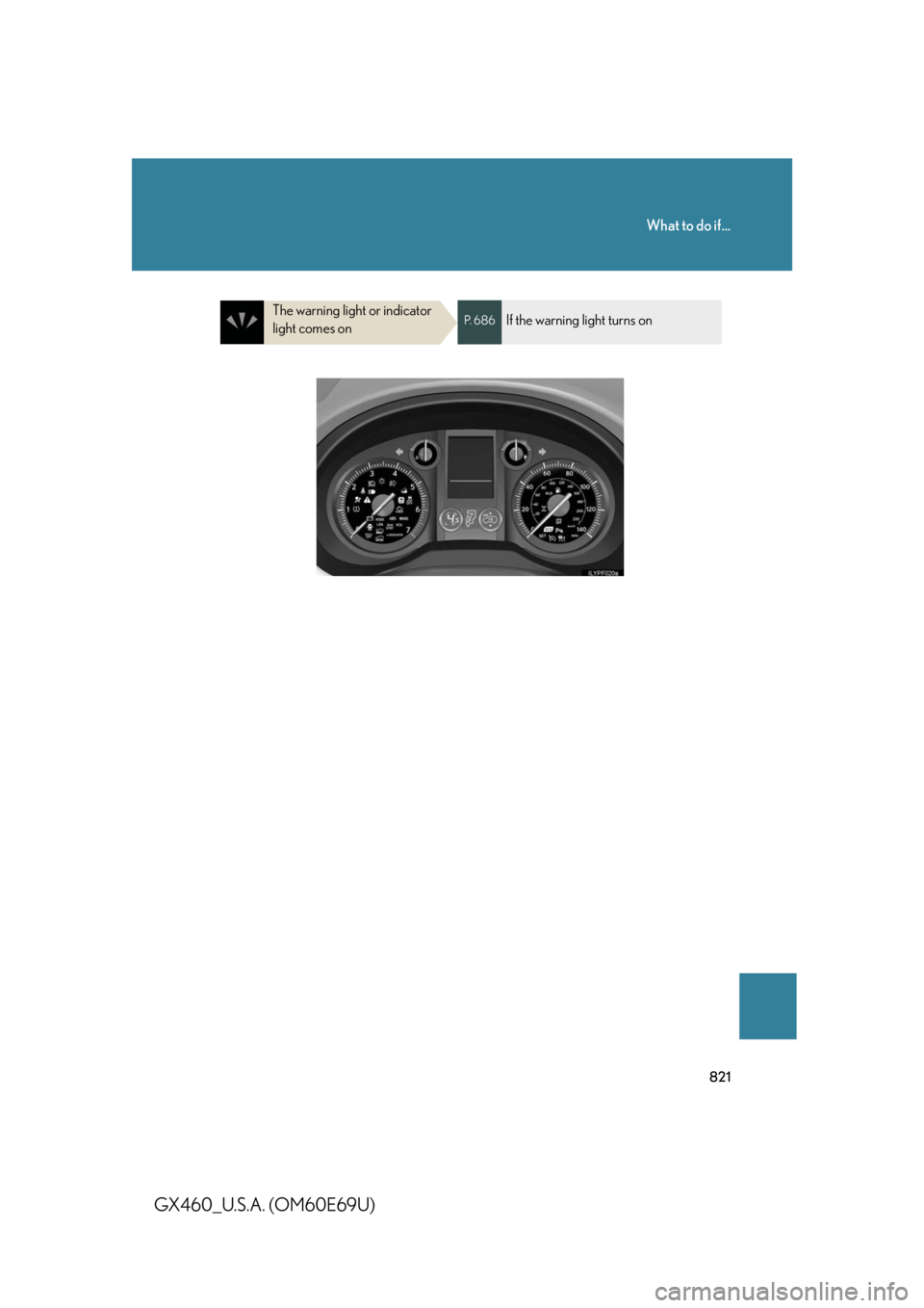 Lexus GX460 2010 Scheduled Maintenance Guide / LEXUS 2010 GX460 OWNERS MANUAL (OM60E69U) 821
What to do if...
GX460_U.S.A. (OM60E69U)
The warning light or indicator
light comes onP. 6 8 6If the warning light turns on Lexus GX460 2010 Scheduled Maintenance Guide / LEXUS 2010 GX460 OWNERS MANUAL (OM60E69U) 821
What to do if...
GX460_U.S.A. (OM60E69U)
The warning light or indicator
light comes onP. 6 8 6If the warning light turns on