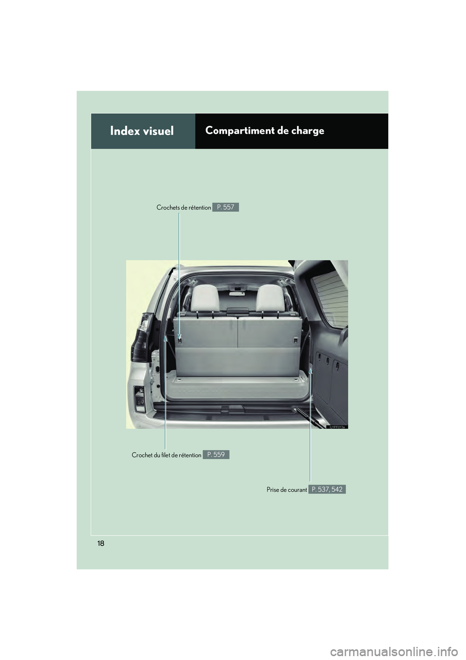 Lexus GX460 2010  Manuel du propriétaire (in French) 18
GX460_D (OM60F29D)
Index visuelCompartiment de charge 
Crochets de rétention P. 557
Crochet du filet de rétention 
P. 559 Prise de courant 
P. 537, 542
GX460_D.book  Page 18  Friday, October 9, 2