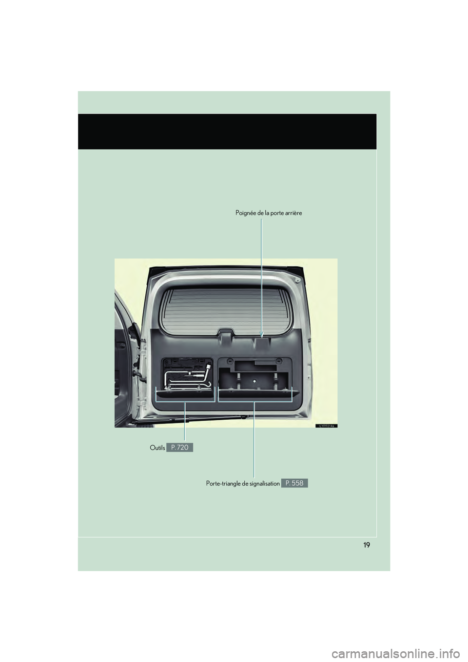 Lexus GX460 2010  Manuel du propriétaire (in French) 19
GX460_D (OM60F29D)
Porte-triangle de signalisation P. 558
Outils 
P. 720 Poignée de la porte arrière 
GX460_D.book  Page 19  Friday, October 9, 2009  8:55 AM 