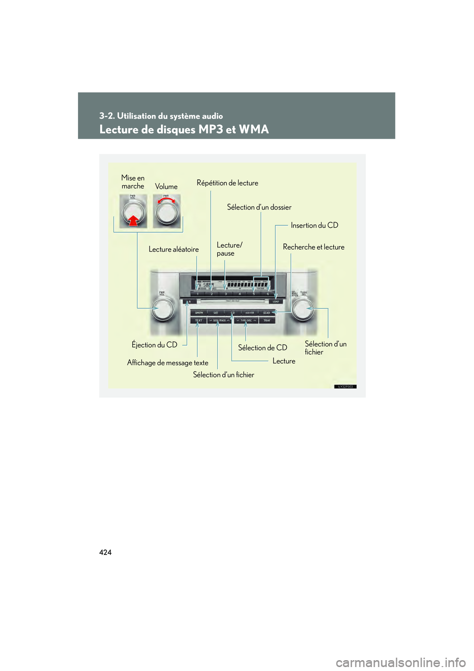 Lexus GX460 2010 Manuel du propriétaire (in French) 424
3-2. Utilisation du système audio
GX460_D (OM60F29D)
Lecture de disques MP3 et WMA
Sélection de CDInsertion du CD
Sélection d’un dossier
Lecture aléatoire Lecture/
pauseRecherche et lecture
Lexus GX460 2010 Manuel du propriétaire (in French) 424
3-2. Utilisation du système audio
GX460_D (OM60F29D)
Lecture de disques MP3 et WMA
Sélection de CDInsertion du CD
Sélection d’un dossier
Lecture aléatoire Lecture/
pauseRecherche et lecture