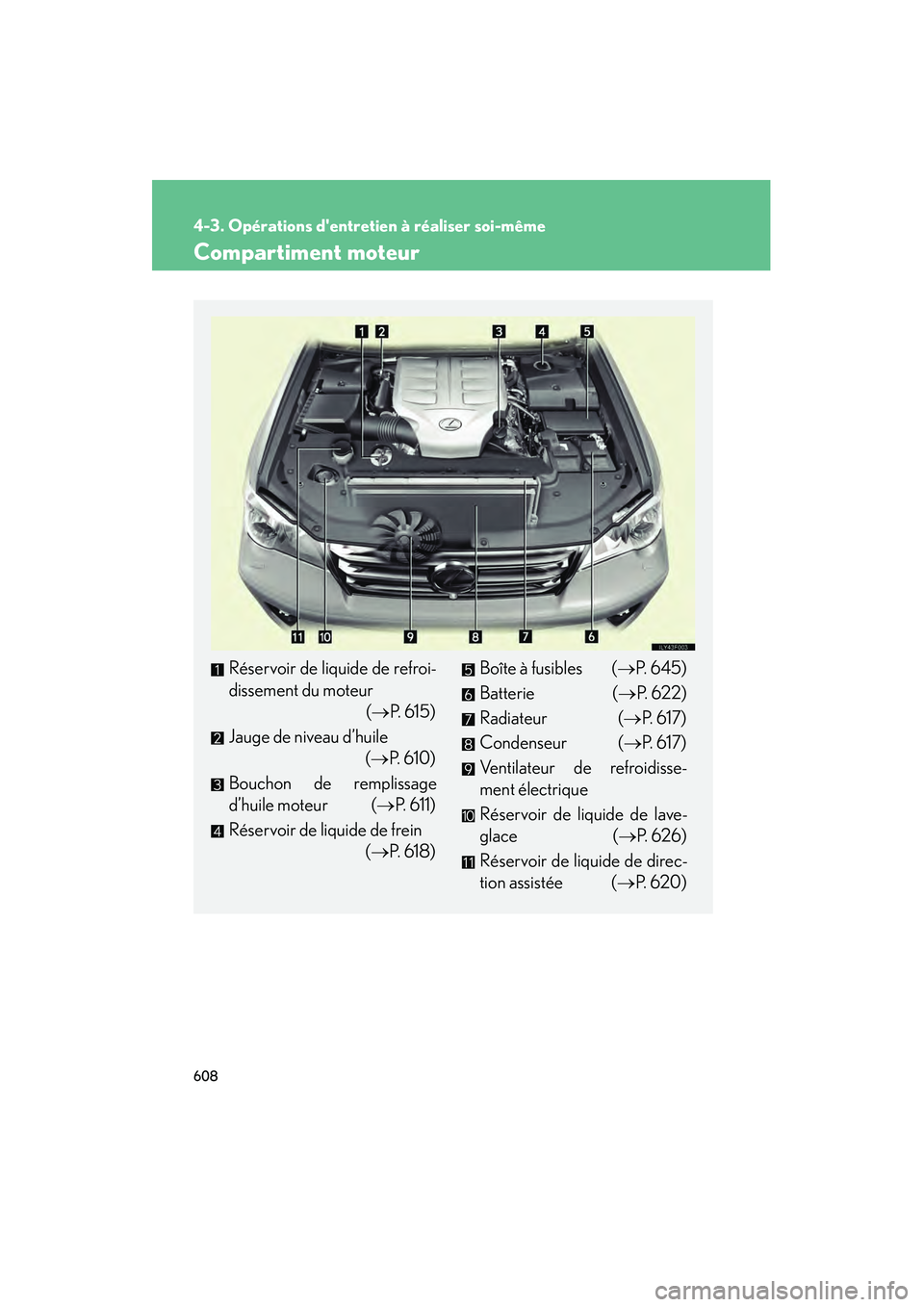Lexus GX460 2010 Manuel du propriétaire (in French) 608
4-3. Opérations dentretien à réaliser soi-même
GX460_D (OM60F29D)
Compartiment moteur
Réservoir de liquide de refroi-
dissement du moteur(→P. 615)
Jauge de niveau d’huile (→P. 610)
Bou Lexus GX460 2010 Manuel du propriétaire (in French) 608
4-3. Opérations dentretien à réaliser soi-même
GX460_D (OM60F29D)
Compartiment moteur
Réservoir de liquide de refroi-
dissement du moteur(→P. 615)
Jauge de niveau d’huile (→P. 610)
Bou