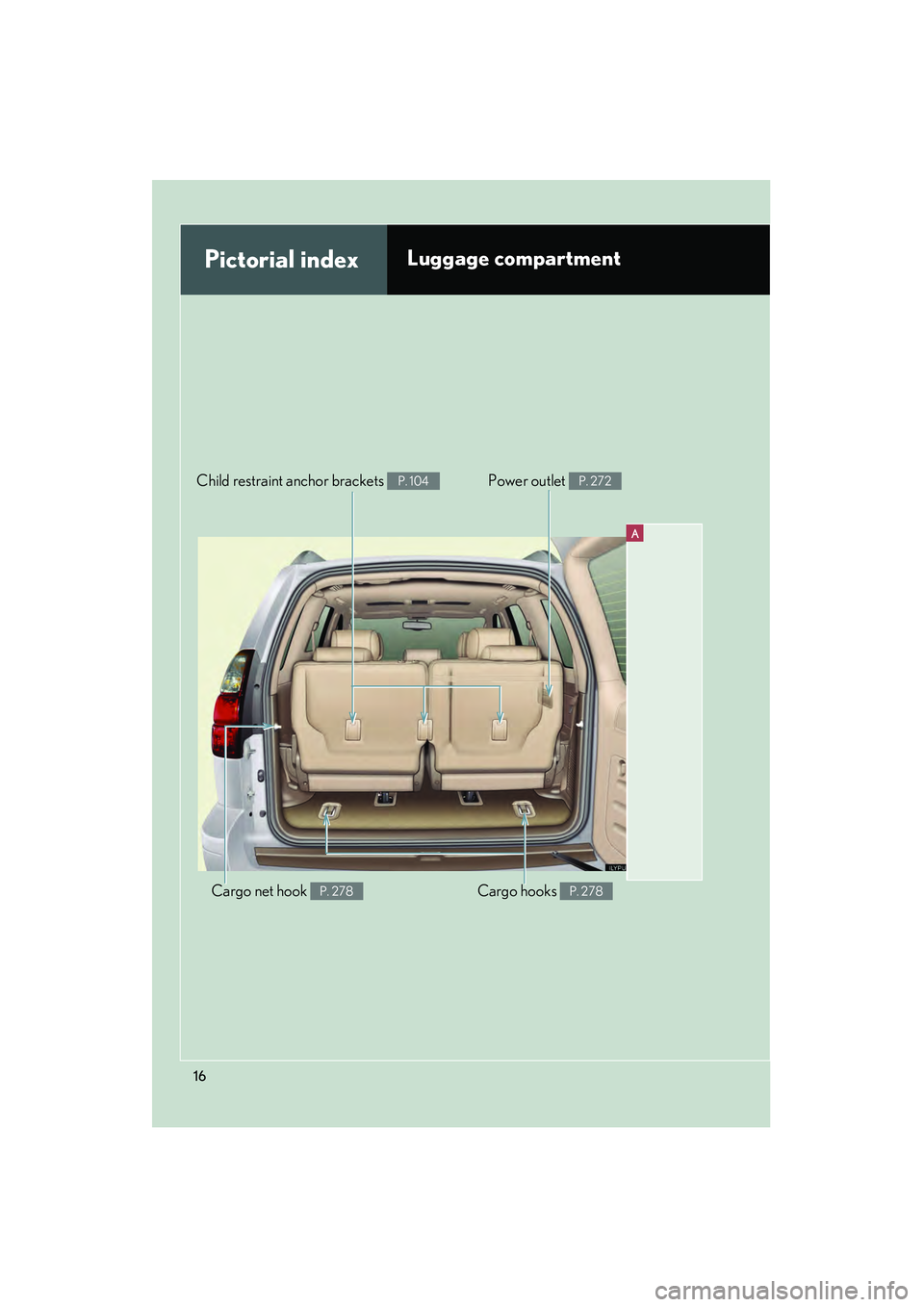 Lexus GX470 2008 Owners Manual 16
A
Pictorial indexLuggage compartment
Cargo hooks P. 278Cargo net hook P. 278
Child restraint anchor brackets P. 104Power outlet P. 272 Lexus GX470 2008 Owners Manual 16
A
Pictorial indexLuggage compartment
Cargo hooks P. 278Cargo net hook P. 278
Child restraint anchor brackets P. 104Power outlet P. 272