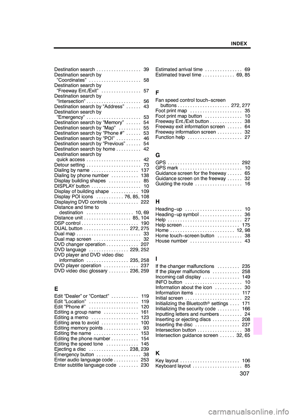 Lexus GX470 2008 Navigation Manual INDEX
307
Destination search39
..................
Destination search by “Coordinates” 58
.....................
Destination search by
“Freeway Ent./Exit” 57
................
Destination search Lexus GX470 2008 Navigation Manual INDEX
307
Destination search39
..................
Destination search by “Coordinates” 58
.....................
Destination search by
“Freeway Ent./Exit” 57
................
Destination search