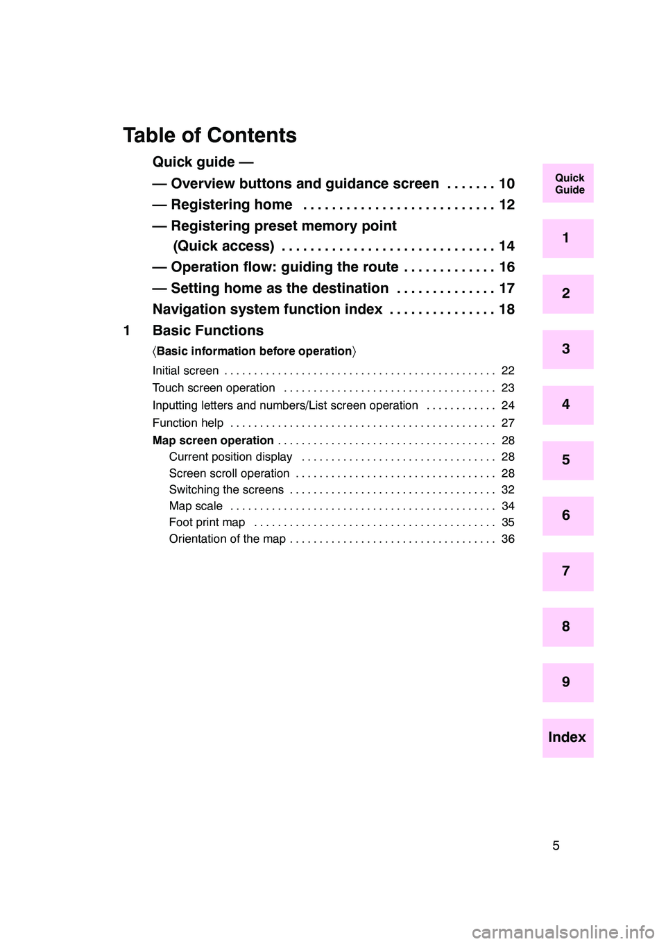 Lexus GX470 2008  Navigation Manual 5
Table of Contents
Quick guide —
— Overview buttons and guidance screen 10.......
— Registering home 12
...........................
— Registering preset memory point (Quick access) 14 .......