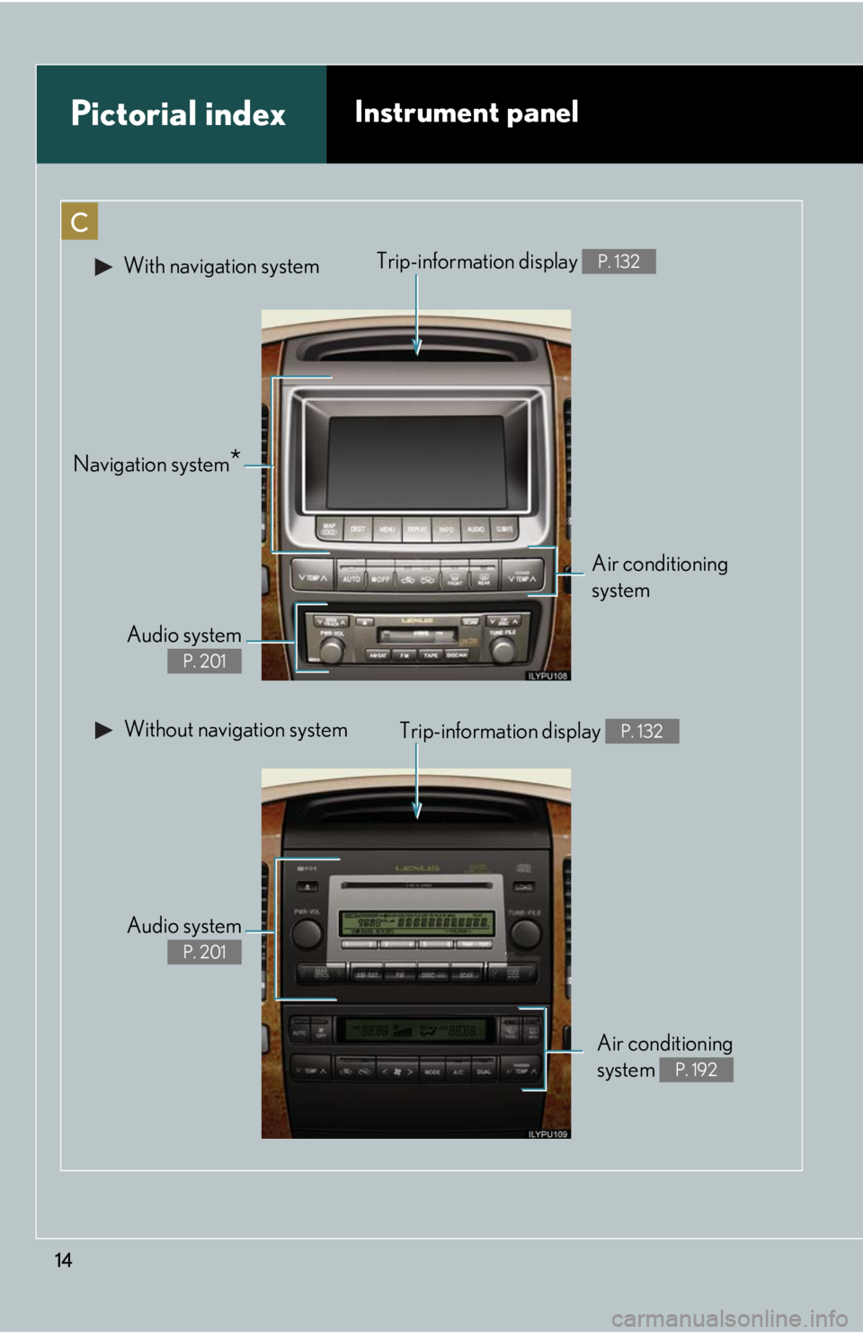 Lexus GX470 2008  Do-it-yourself maintenance / LEXUS 2008 GX470  (OM60D82U) User Guide 14
C
Pictorial indexInstrument panel
 With navigation systemTrip-information display P. 132
Air conditioning 
system 
 Without navigation system
Navigation system*
Audio system
P. 201
Trip-information
