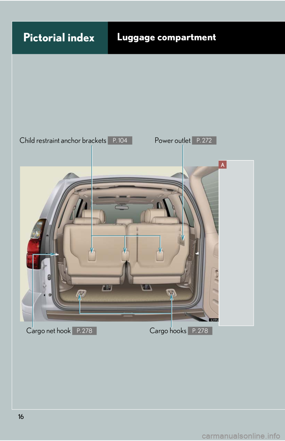 Lexus GX470 2008  Do-it-yourself maintenance / LEXUS 2008 GX470  (OM60D82U) User Guide 16
A
Pictorial indexLuggage compartment 
Cargo hooks P. 278Cargo net hook P. 278
Child restraint anchor brackets P. 104Power outlet P. 272 