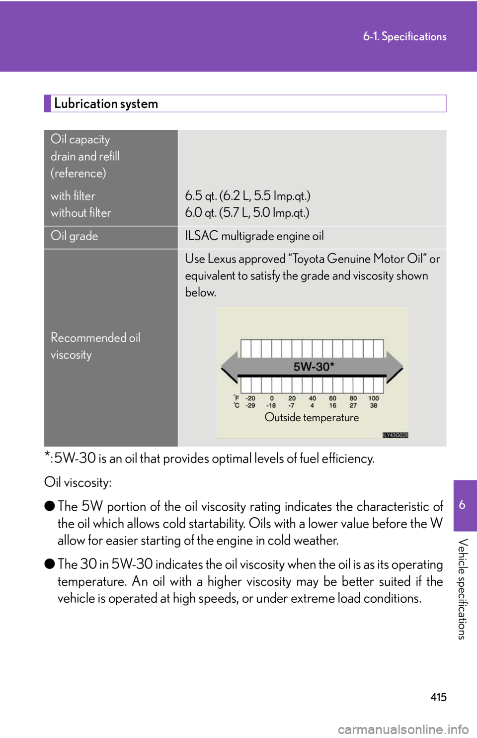 Lexus GX470 2008  Do-it-yourself maintenance / LEXUS 2008 GX470 OWNERS MANUAL (OM60D82U) 415
6-1. Specifications
6
Vehicle specifications
Lubrication system
*: 5W-30 is an oil that provides optimal levels of fuel efficiency.
Oil viscosity:
● The 5W portion of the oil viscosity rating in