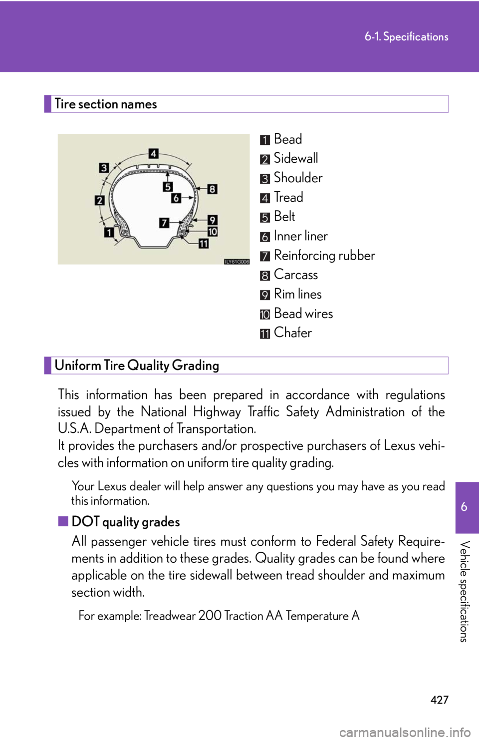 Lexus GX470 2008  Do-it-yourself maintenance / LEXUS 2008 GX470 OWNERS MANUAL (OM60D82U) 427
6-1. Specifications
6
Vehicle specifications
Tire section namesBead
Sidewall
Shoulder
Tread
Belt
Inner liner
Reinforcing rubber
Carcass
Rim lines
Bead wires
Chafer
Uniform Tire Quality GradingThis