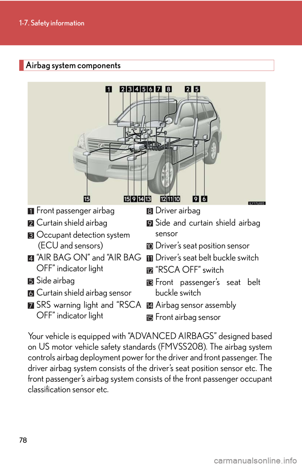 Lexus GX470 2008 Do-it-yourself maintenance / LEXUS 2008 GX470 (OM60D82U) Manual PDF 78
1-7. Safety information
Airbag system componentsYour vehicle is equipped with “ADVANCED AIRBAGS” designed based
on US motor vehicle safety standa rds (FMVSS208). The airbag system
controls airb Lexus GX470 2008 Do-it-yourself maintenance / LEXUS 2008 GX470 (OM60D82U) Manual PDF 78
1-7. Safety information
Airbag system componentsYour vehicle is equipped with “ADVANCED AIRBAGS” designed based
on US motor vehicle safety standa rds (FMVSS208). The airbag system
controls airb