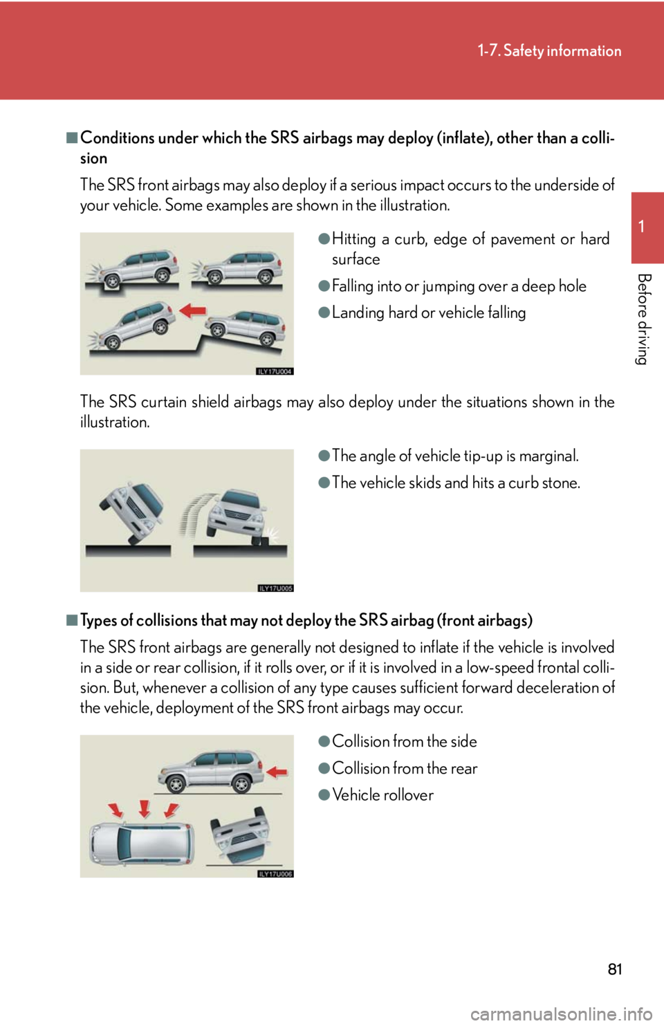 Lexus GX470 2008 Do-it-yourself maintenance / LEXUS 2008 GX470 (OM60D82U) Manual Online 81
1-7. Safety information
1
Before driving
■Conditions under which the SRS airbags may deploy (inflate), other than a colli-
sion
The SRS front airbags may also deploy if a serious impact occurs to Lexus GX470 2008 Do-it-yourself maintenance / LEXUS 2008 GX470 (OM60D82U) Manual Online 81
1-7. Safety information
1
Before driving
■Conditions under which the SRS airbags may deploy (inflate), other than a colli-
sion
The SRS front airbags may also deploy if a serious impact occurs to