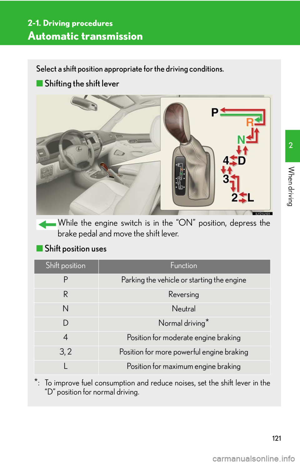 Lexus GX470 2008  Pictoral index / LEXUS 2008 GX470 OWNERS MANUAL (OM60D82U) 121
2-1. Driving procedures
2
When driving
Automatic transmission
Select a shift position appropriate for the driving conditions.
■Shifting the shift lever
While the engine switch is in  the “ON