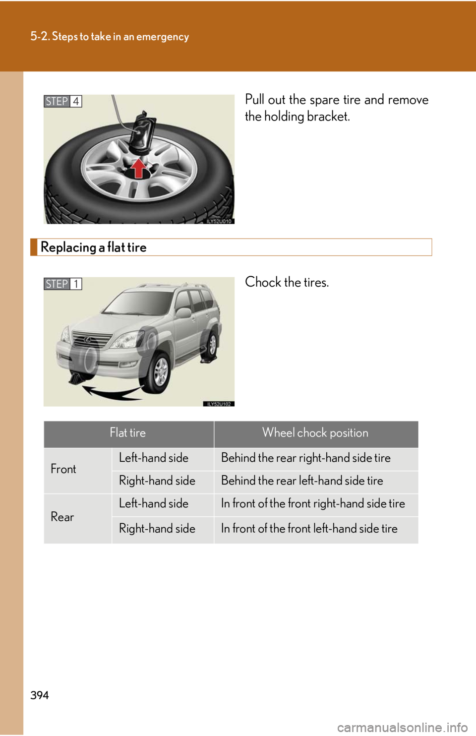 Lexus GX470 2008  Pictoral index / LEXUS 2008 GX470 OWNERS MANUAL (OM60D82U) 394
5-2. Steps to take in an emergency
Pull out the spare tire and remove
the holding bracket.
Replacing a flat tireChock the tires.
STEP4
STEP1
Flat tireWheel chock position
FrontLeft-hand sideBehind