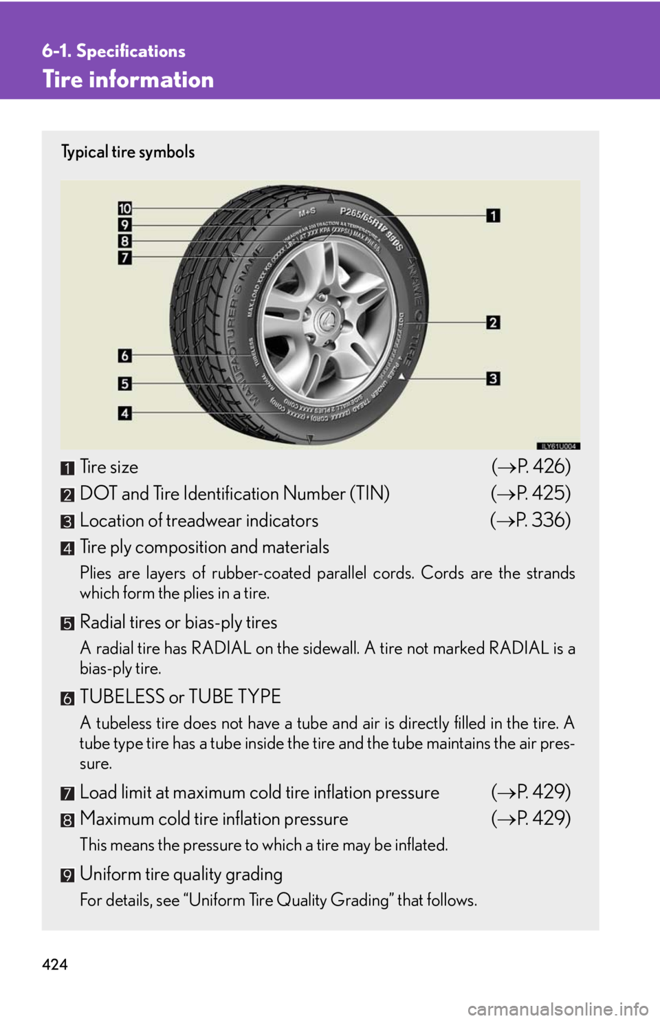 Lexus GX470 2008 Pictoral index / LEXUS 2008 GX470 OWNERS MANUAL (OM60D82U) 424
6-1. Specifications
Tire information
Ty p i c a l t i r e s y m b o l s
Tire size(P. 4 2 6 )
DOT and Tire Identification Number (TIN) ( P. 4 2 5 )
Location of treadwear indicators ( P Lexus GX470 2008 Pictoral index / LEXUS 2008 GX470 OWNERS MANUAL (OM60D82U) 424
6-1. Specifications
Tire information
Ty p i c a l t i r e s y m b o l s
Tire size(P. 4 2 6 )
DOT and Tire Identification Number (TIN) ( P. 4 2 5 )
Location of treadwear indicators ( P