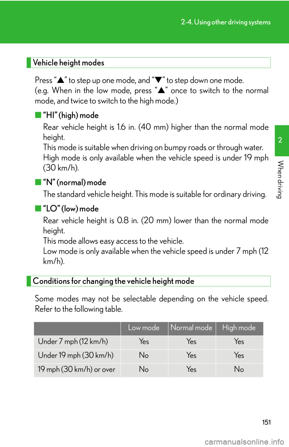 Lexus GX470 2008 Opening, closing and locking the doors / LEXUS 2008 GX470 OWNERS MANUAL (OM60D82U) 151
2-4. Using other driving systems
2
When driving
Vehicle height modesPress “ ▲” to step up one mode, and “ ▼” to step down one mode.
(e.g. When in the low mode, press “ ▲” once t Lexus GX470 2008 Opening, closing and locking the doors / LEXUS 2008 GX470 OWNERS MANUAL (OM60D82U) 151
2-4. Using other driving systems
2
When driving
Vehicle height modesPress “ ▲” to step up one mode, and “ ▼” to step down one mode.
(e.g. When in the low mode, press “ ▲” once t