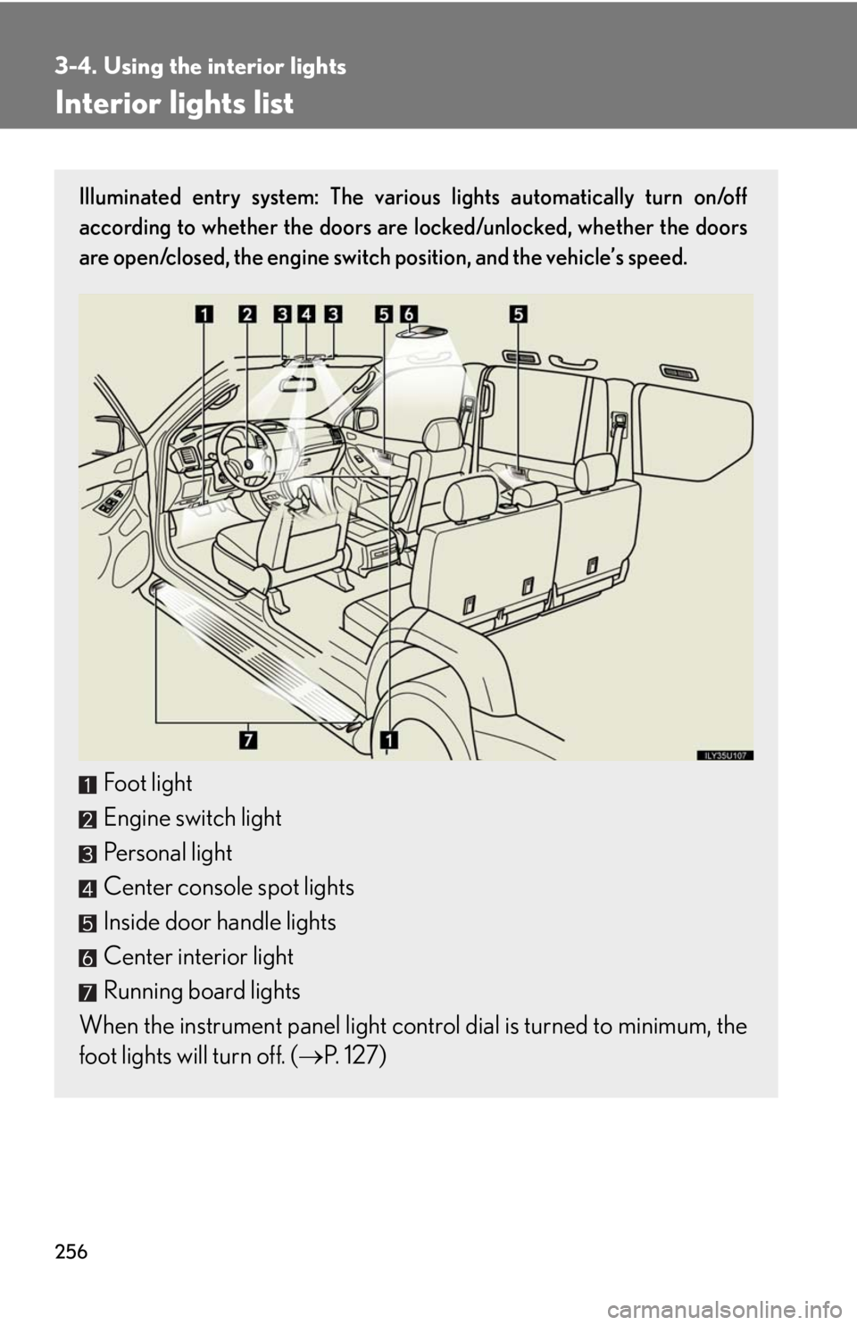 Lexus GX470 2008  Opening, closing and locking the doors / LEXUS 2008 GX470 OWNERS MANUAL (OM60D82U) 256
3-4. Using the interior lights
Interior lights list
Illuminated entry system: The various lights automatically turn on/off
according to whether the doors are locked/unlocked, whether the doors
are