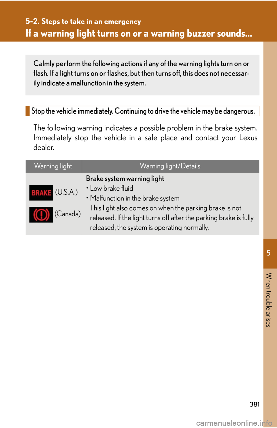 Lexus GX470 2008  Opening, closing and locking the doors / LEXUS 2008 GX470 OWNERS MANUAL (OM60D82U) 5
When trouble arises
381
5-2. Steps to take in an emergency
If a warning light turns on or a warning buzzer sounds...
Stop the vehicle immediately. Continuing  to drive the vehicle may be dangerous.
