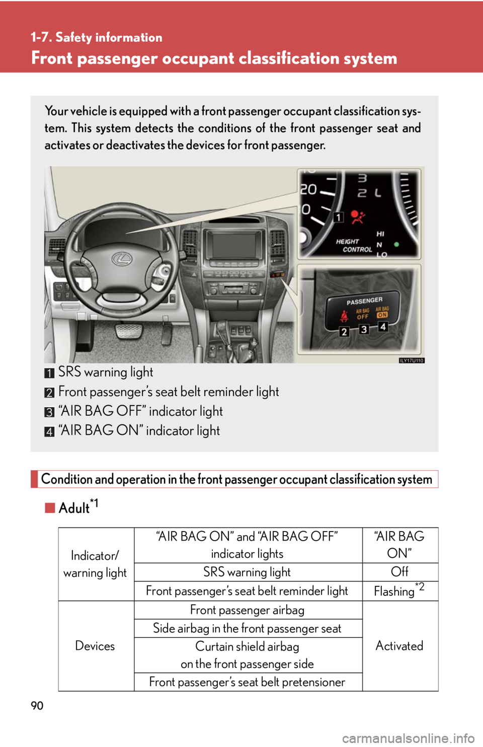Lexus GX470 2008 Opening, closing and locking the doors / LEXUS 2008 GX470 OWNERS MANUAL (OM60D82U) 90
1-7. Safety information
Front passenger occupant classification system
Condition and operation in the front passenger occupant classification system
■Adult*1
Your vehicle is equipped with a front Lexus GX470 2008 Opening, closing and locking the doors / LEXUS 2008 GX470 OWNERS MANUAL (OM60D82U) 90
1-7. Safety information
Front passenger occupant classification system
Condition and operation in the front passenger occupant classification system
■Adult*1
Your vehicle is equipped with a front