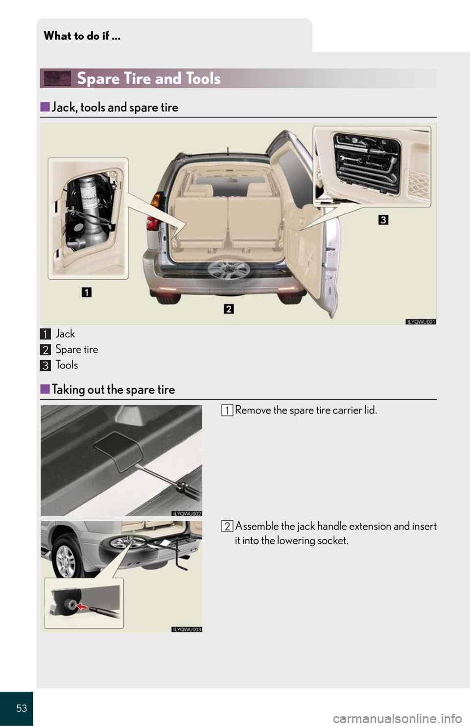 Lexus GX470 2008  Refueling / LEXUS 2008 GX470 QUICK GUIDE OWNERS MANUAL (OM60D81U) What to do if ...
53
Spare Tire and Tools
■Jack, tools and spare tire
 Jack
 Spare tire
 Tools
■Taking out the spare tire
Remove the spare tire carrier lid.
Assemble the jack handle extension and 