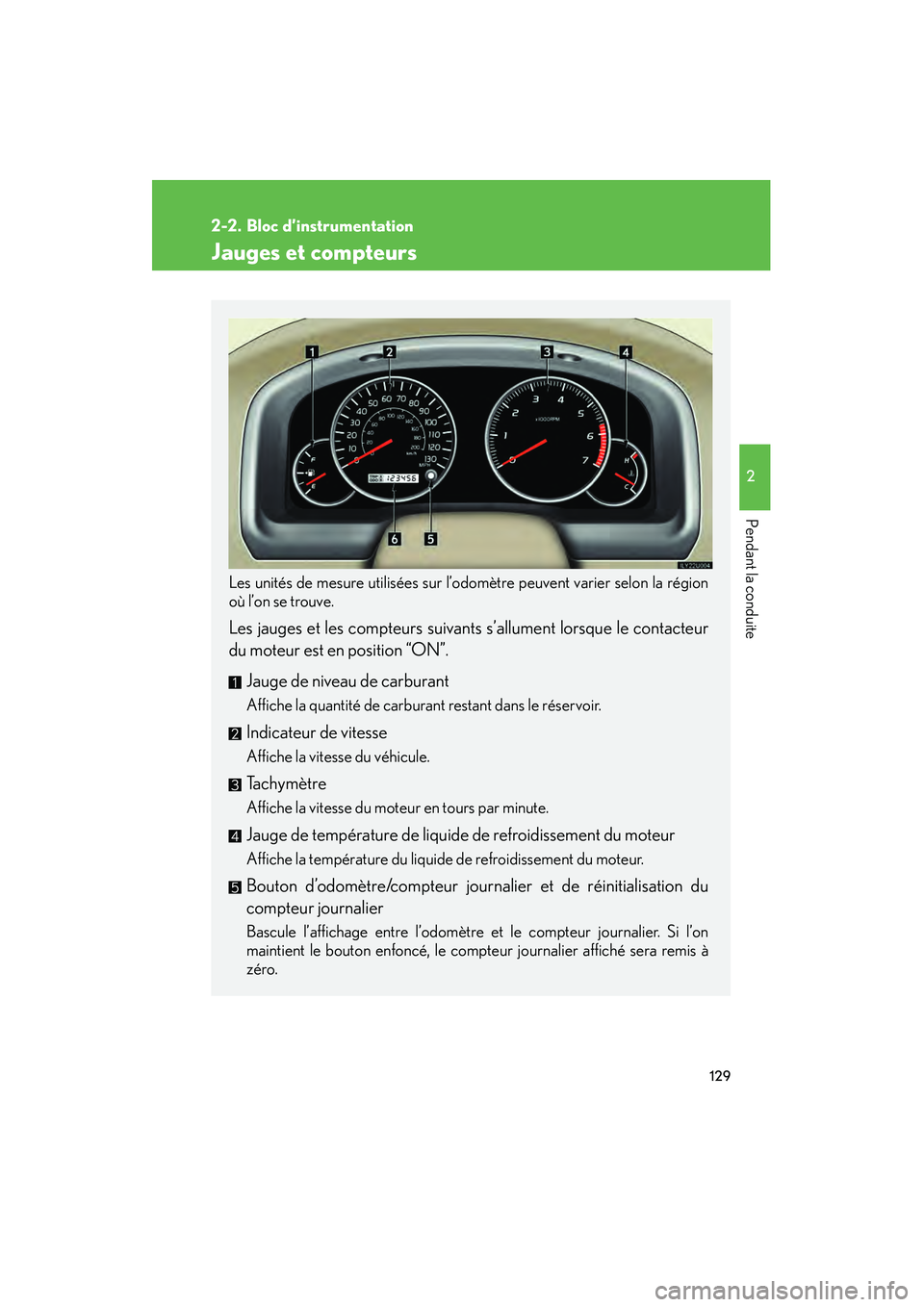 Lexus GX470 2008  Manuel du propriétaire (in French) 129
2
Pendant la conduite
2-2. Bloc d’instrumentation
Jauges et compteurs
Les unités de mesure utilisées sur l’odomètre peuvent varier selon la région
où l’on se trouve.
 
Les jauges et les
