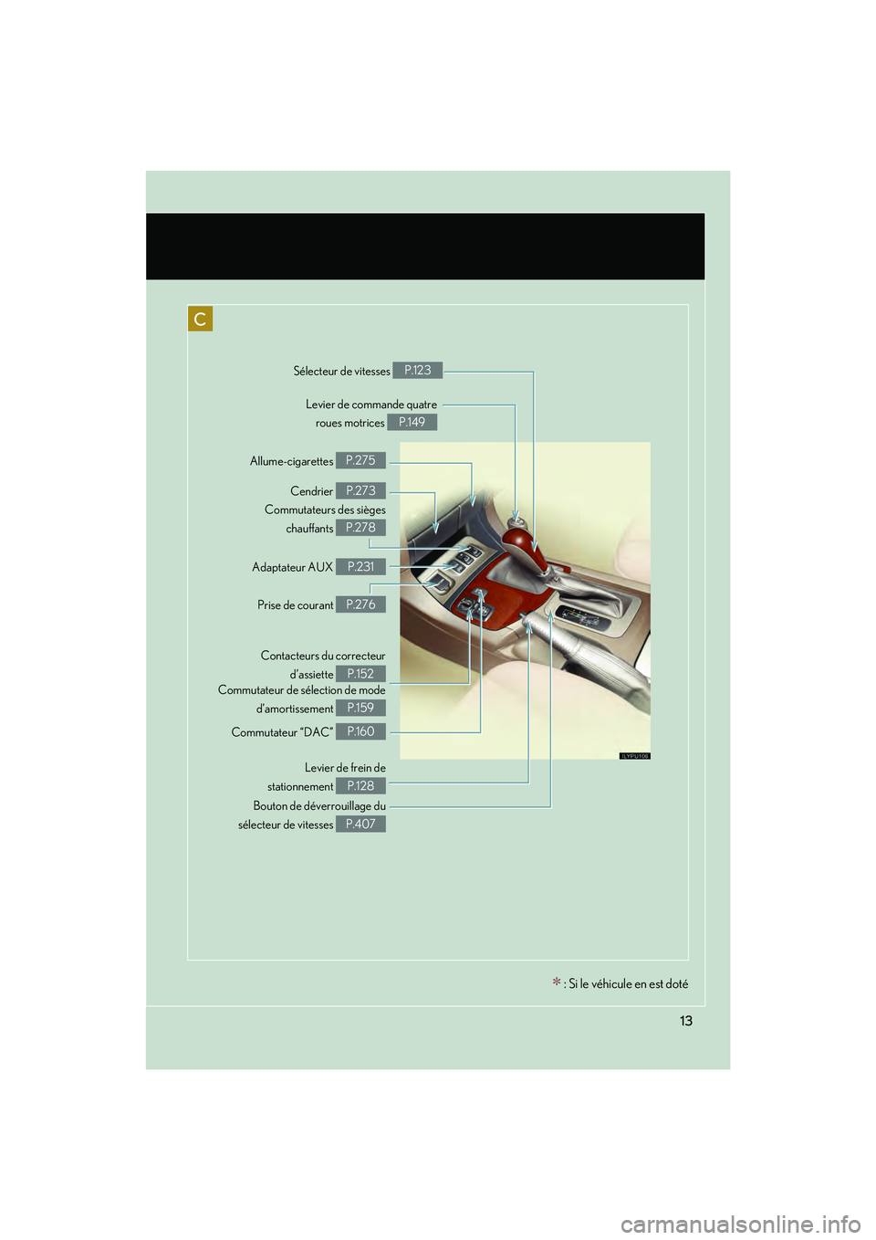 Lexus GX470 2008  Manuel du propriétaire (in French) 13
Sélecteur de vitesses P.123
Allume-cigarettes 
P.275
Cendrier 
P.273
Bouton de déverrouillage du
sélecteur de vitesses 
P.407
C
∗ : Si le véhicule en est doté
Levier de commande quatre roues