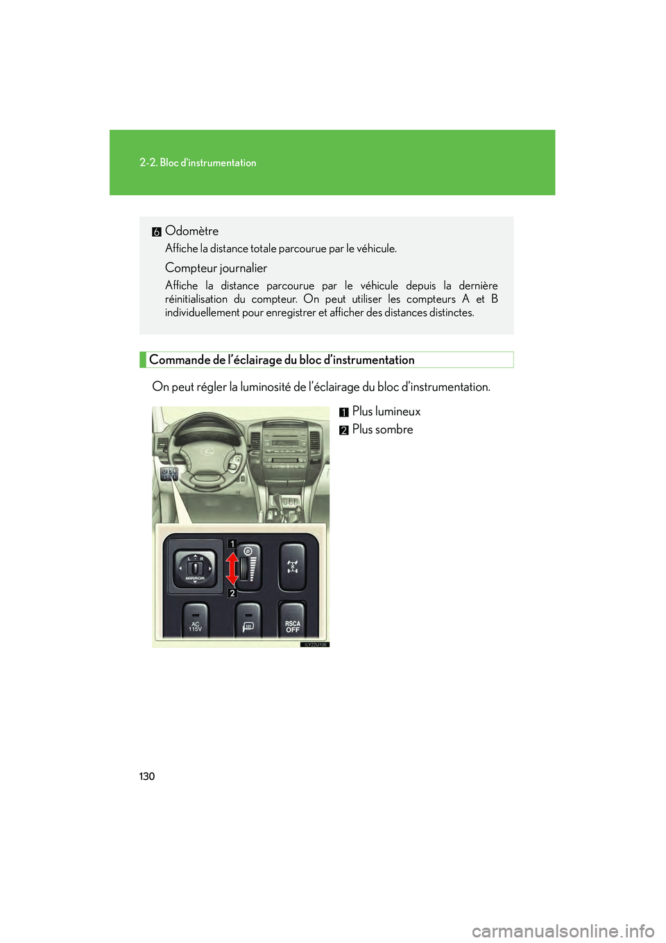 Lexus GX470 2008 Manuel du propriétaire (in French) 130
2-2. Bloc dinstrumentation
Commande de l’éclairage du bloc d’instrumentationOn peut régler la luminosité de l’ éclairage du bloc d’instrumentation.
Plus lumineux
Plus sombre
Odomètr Lexus GX470 2008 Manuel du propriétaire (in French) 130
2-2. Bloc dinstrumentation
Commande de l’éclairage du bloc d’instrumentationOn peut régler la luminosité de l’ éclairage du bloc d’instrumentation.
Plus lumineux
Plus sombre
Odomètr