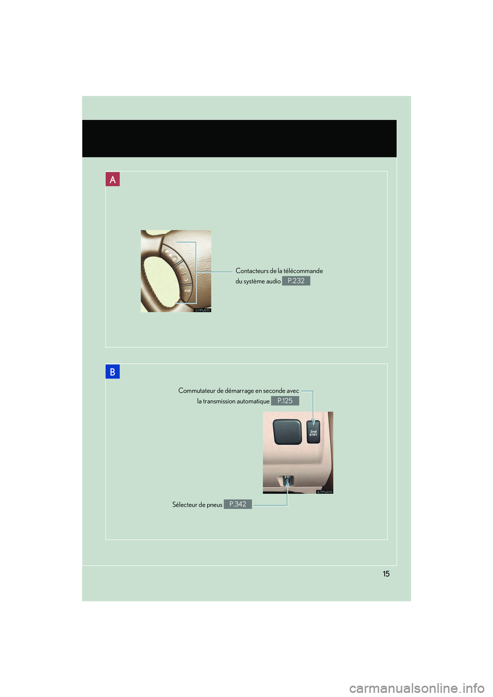 Lexus GX470 2008  Manuel du propriétaire (in French) 15
A
B
Contacteurs de la télécommande 
du système audio 
P.232
Commutateur de démarrage en seconde avecla transmission automatique 
P.125
Sélecteur de pneus 
P.342 