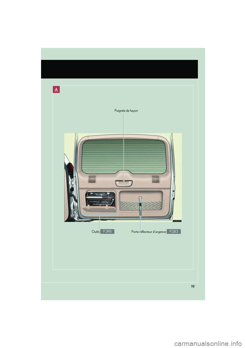 Lexus GX470 2008  Manuel du propriétaire (in French) 19
A
Porte réflecteur d’urgence P.283
Outils P.395 Poignée de hayon 