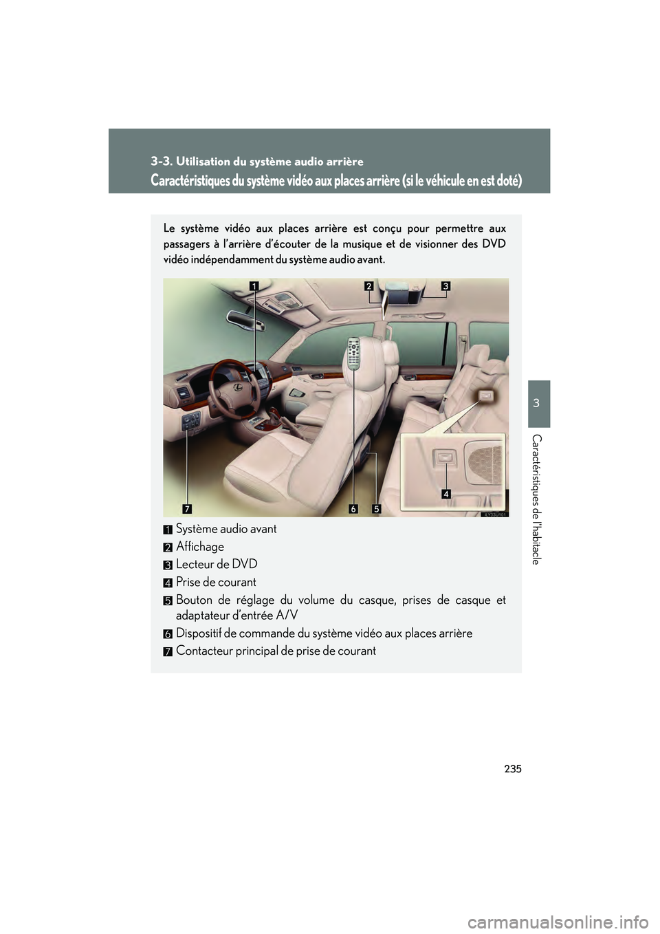 Lexus GX470 2008 Manuel du propriétaire (in French) 235
3
Caractéristiques de lhabitacle
3-3. Utilisation du système audio arrière
Caractéristiques du système vidéo aux places arrière (si le véhicule en est doté)
Le système vidéo aux places Lexus GX470 2008 Manuel du propriétaire (in French) 235
3
Caractéristiques de lhabitacle
3-3. Utilisation du système audio arrière
Caractéristiques du système vidéo aux places arrière (si le véhicule en est doté)
Le système vidéo aux places
