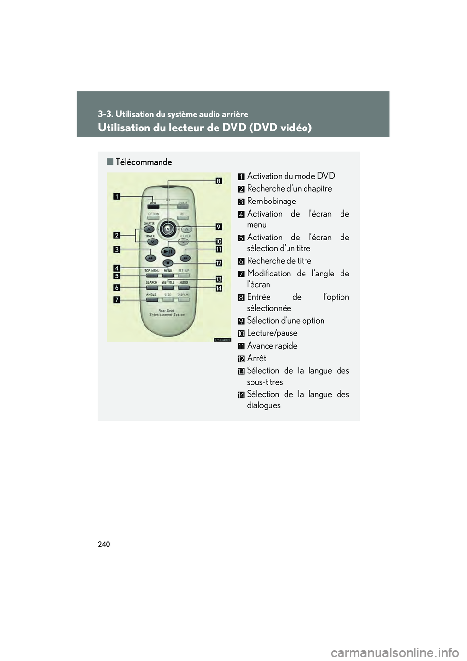 Lexus GX470 2008  Manuel du propriétaire (in French) 240
3-3. Utilisation du système audio arrière
Utilisation du lecteur de DVD (DVD vidéo)
■Télécommande
Activation du mode DVD 
Recherche d’un chapitre
Rembobinage
Activation de l’écran de
m