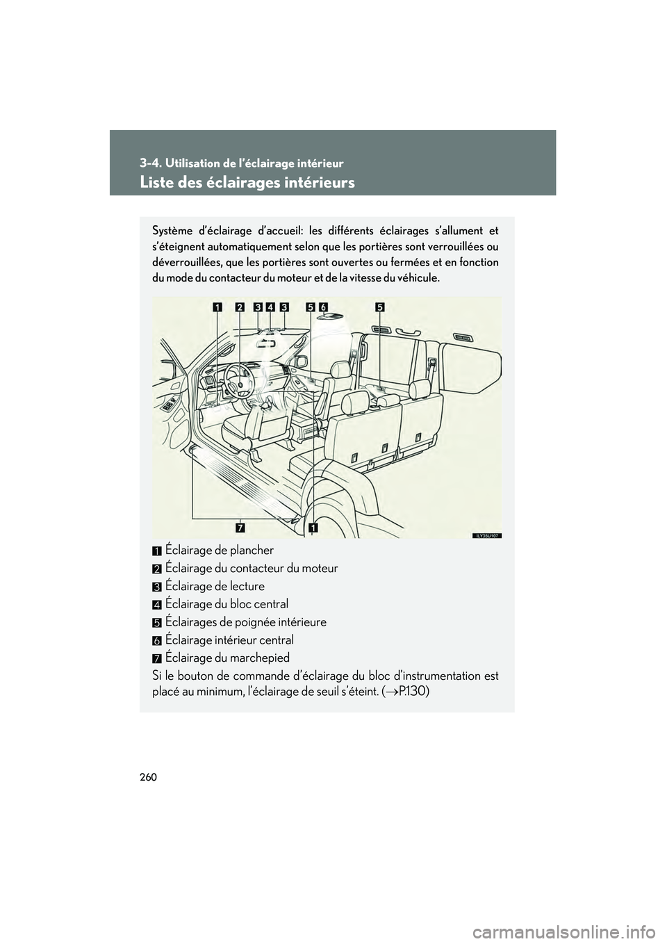 Lexus GX470 2008  Manuel du propriétaire (in French) 260
3-4. Utilisation de l’éclairage intérieur
Liste des éclairages intérieurs
Système d’éclairage d’accueil: les différents éclairages s’allument et
s’éteignent automatiquement selo