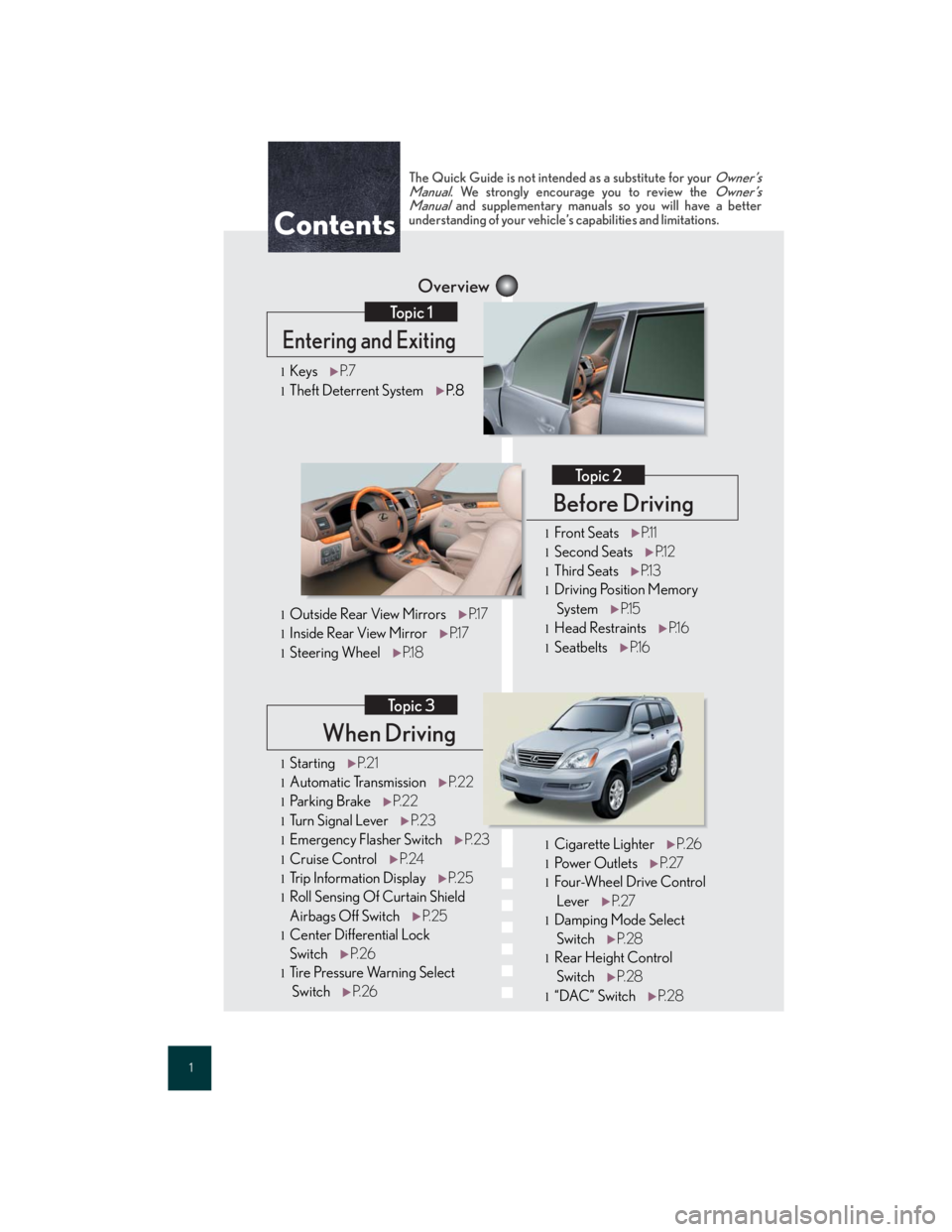 Lexus GX470 2007  Audio/Video System / LEXUS 2007 GX470 QUICK REFERENCE MANUAL 1
When Driving
Topic 3
Overview
Contents
Entering and Exiting
Topic 1
Before Driving
Topic 2
lStartingP. 2 1
lAutomatic TransmissionP. 2 2
lParking BrakeP. 2 2
lTu r n  S i g n a l  L e v e rP. 2 3
lE