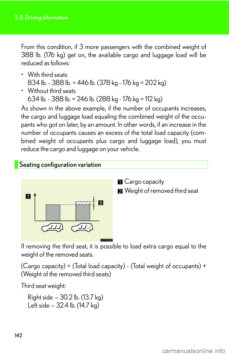 Lexus GX470 2007 Do-it-yourself maintenance / LEXUS 2007 GX470 OWNERS MANUAL (OM60C64U) 142
2-5. Driving information
From this condition, if 3 more passengers with the combined weight of
388 lb. (176 kg) get on, the available cargo and luggage load will be
reduced as follows:
• With t Lexus GX470 2007 Do-it-yourself maintenance / LEXUS 2007 GX470 OWNERS MANUAL (OM60C64U) 142
2-5. Driving information
From this condition, if 3 more passengers with the combined weight of
388 lb. (176 kg) get on, the available cargo and luggage load will be
reduced as follows:
• With t