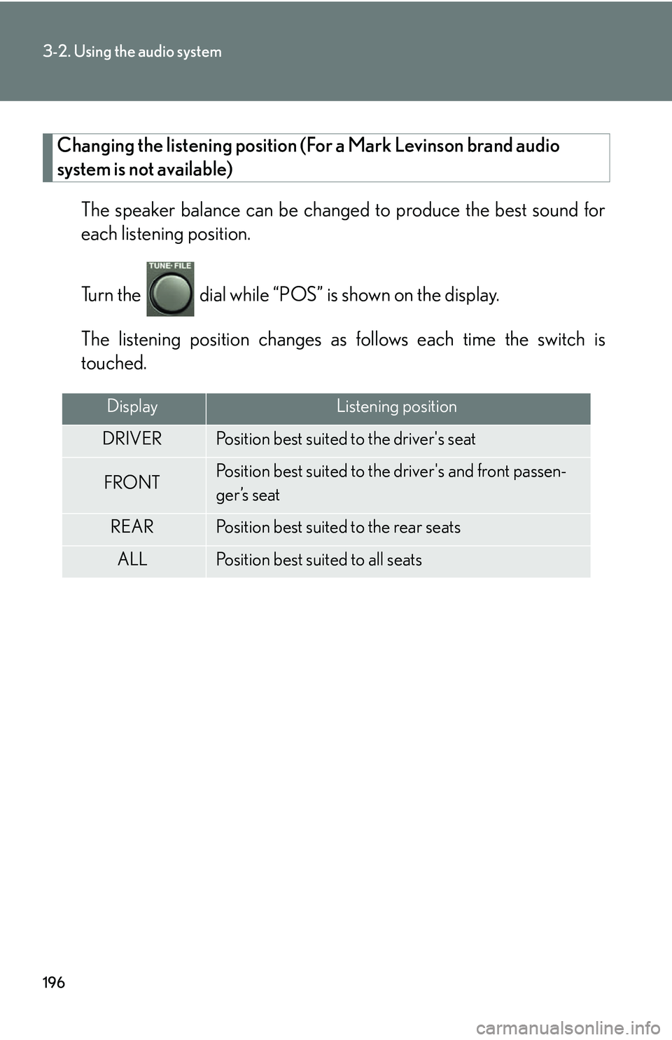 Lexus GX470 2007 Do-it-yourself maintenance / LEXUS 2007 GX470 (OM60C64U) Owners Guide 196
3-2. Using the audio system
Changing the listening position (For a Mark Levinson brand audio
system is not available)
The speaker balance can be change d to produce the best sound for
each listen Lexus GX470 2007 Do-it-yourself maintenance / LEXUS 2007 GX470 (OM60C64U) Owners Guide 196
3-2. Using the audio system
Changing the listening position (For a Mark Levinson brand audio
system is not available)
The speaker balance can be change d to produce the best sound for
each listen