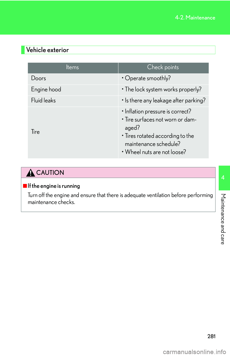 Lexus GX470 2007 Do-it-yourself maintenance / LEXUS 2007 GX470 (OM60C64U) Service Manual 281
4-2. Maintenance
4
Maintenance and care
Vehicle exterior
ItemsCheck points
Doors• Operate smoothly?
Engine hood• The lock system works properly?
Fluid leaks• Is there any leakage after parki Lexus GX470 2007 Do-it-yourself maintenance / LEXUS 2007 GX470 (OM60C64U) Service Manual 281
4-2. Maintenance
4
Maintenance and care
Vehicle exterior
ItemsCheck points
Doors• Operate smoothly?
Engine hood• The lock system works properly?
Fluid leaks• Is there any leakage after parki