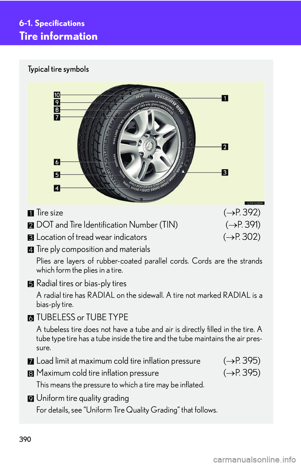 Lexus GX470 2007  Using other driving systems / 390
6-1. Specifications
Tire information
Ty p i c a l  t i r e  s y m b o l s
Tire size(P.  3 9 2 )
DOT and Tire Identification Number (TIN) ( P. 391)
Location of tread wear indicators ( P. 3