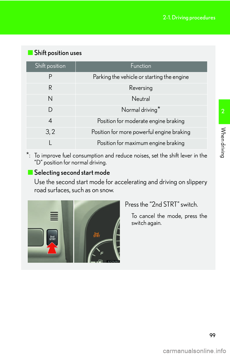 Lexus GX470 2007 Air Conditioning / LEXUS 2007 GX470 OWNERS MANUAL (OM60C64U) 99
2-1. Driving procedures
2
When driving
■Shift position uses
*: To improve fuel consumption and reduce noises, set the shift lever in the
“D” position for normal driving.
■ Selecting second Lexus GX470 2007 Air Conditioning / LEXUS 2007 GX470 OWNERS MANUAL (OM60C64U) 99
2-1. Driving procedures
2
When driving
■Shift position uses
*: To improve fuel consumption and reduce noises, set the shift lever in the
“D” position for normal driving.
■ Selecting second